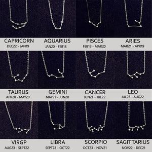 Constellation Zodiac Set (Earrings + Necklace)